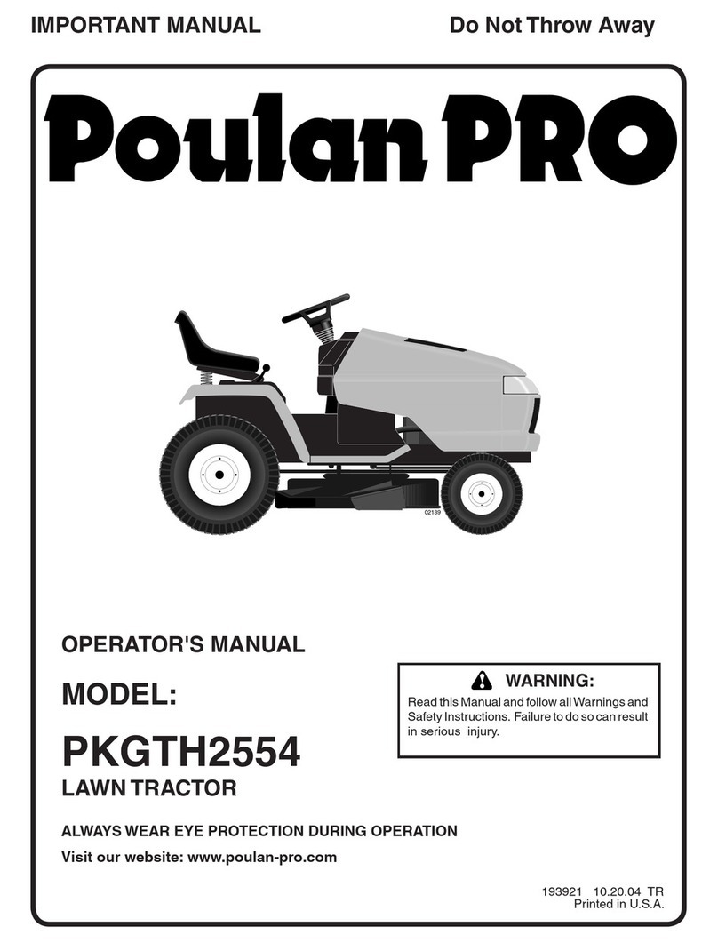 Poulan Pro PKGTH2554 Operator's manual