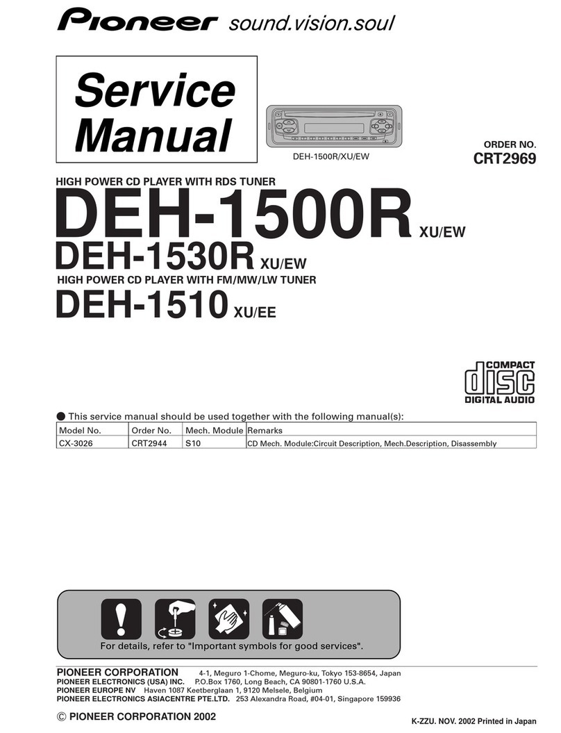 Pioneer DEH-1500RXU/EW Service manual