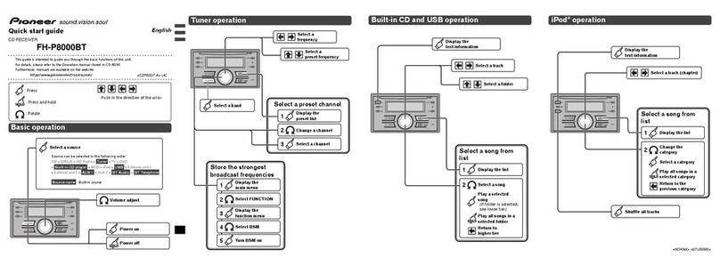 Pioneer SUPER TUNER III D FH-P8000BT quick start guide