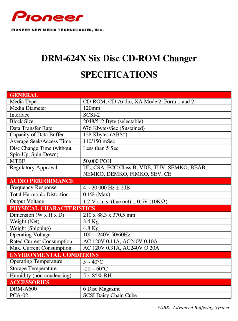 Pioneer DRM-624X User manual Pioneer DRM-624X User manual