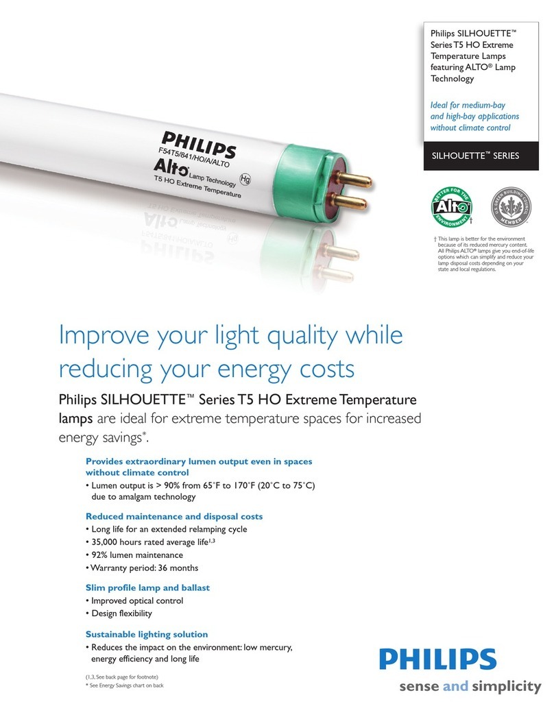 Philips SILHOUETTE Series T5 HO User manual