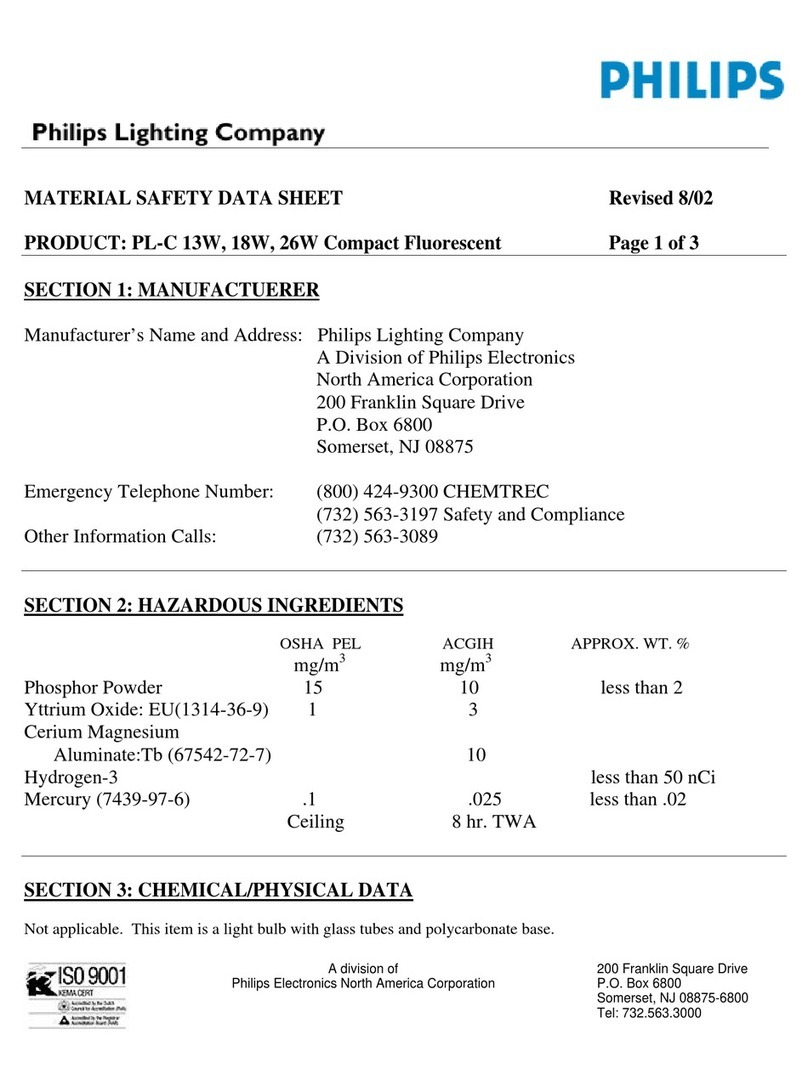 Philips PL-C Material safety data sheet
