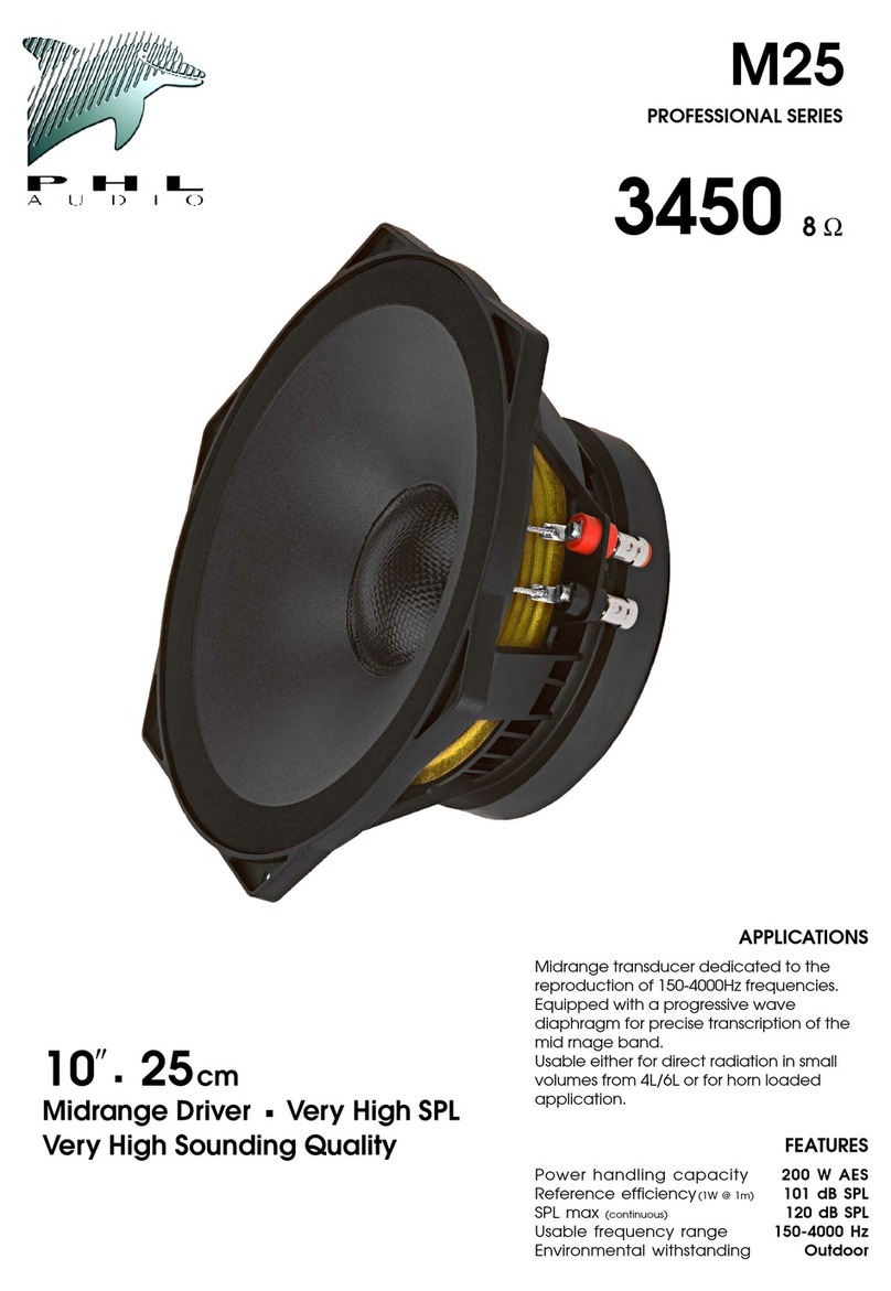 PHL Audio M25 Specification sheet