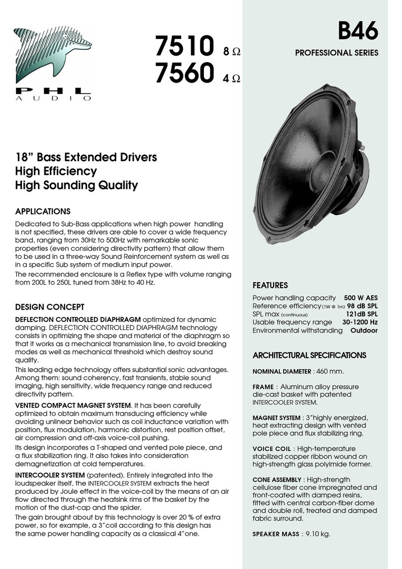 PHL Audio 7510 Specifications