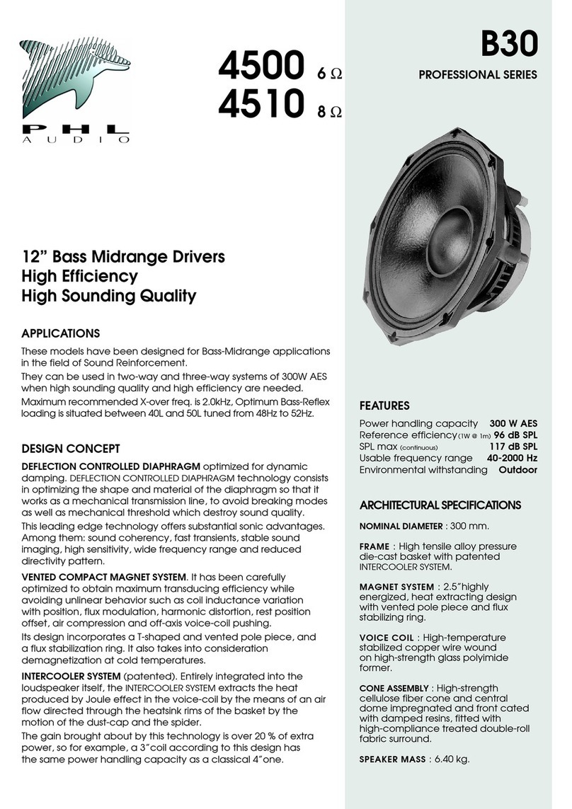 PHL Audio B30 Specifications