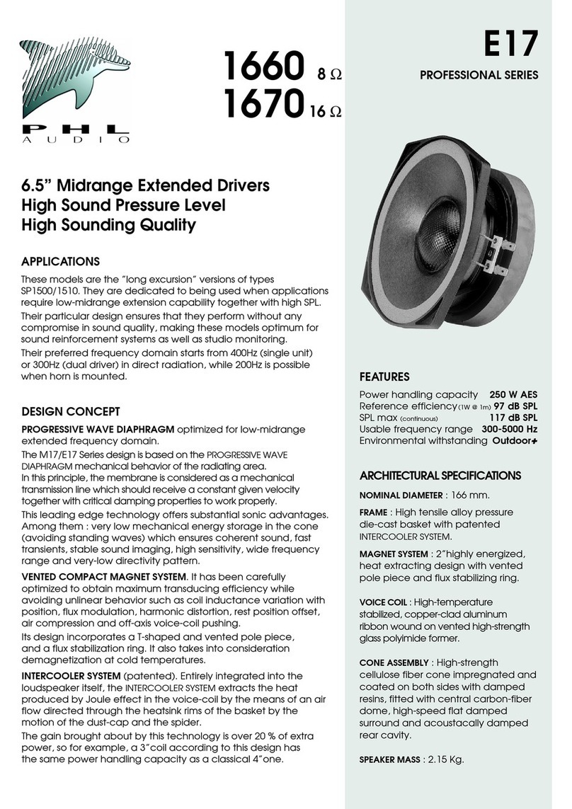 PHL Audio 1660 Specifications