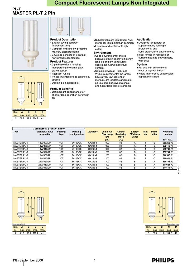 Philips MASTER PL-T 2-Pin User manual