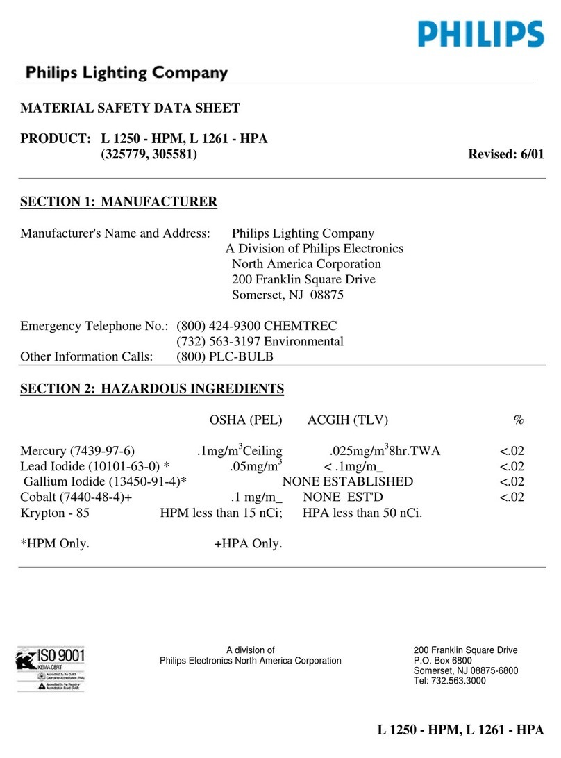 Philips L 1250 - HPM Material safety data sheet