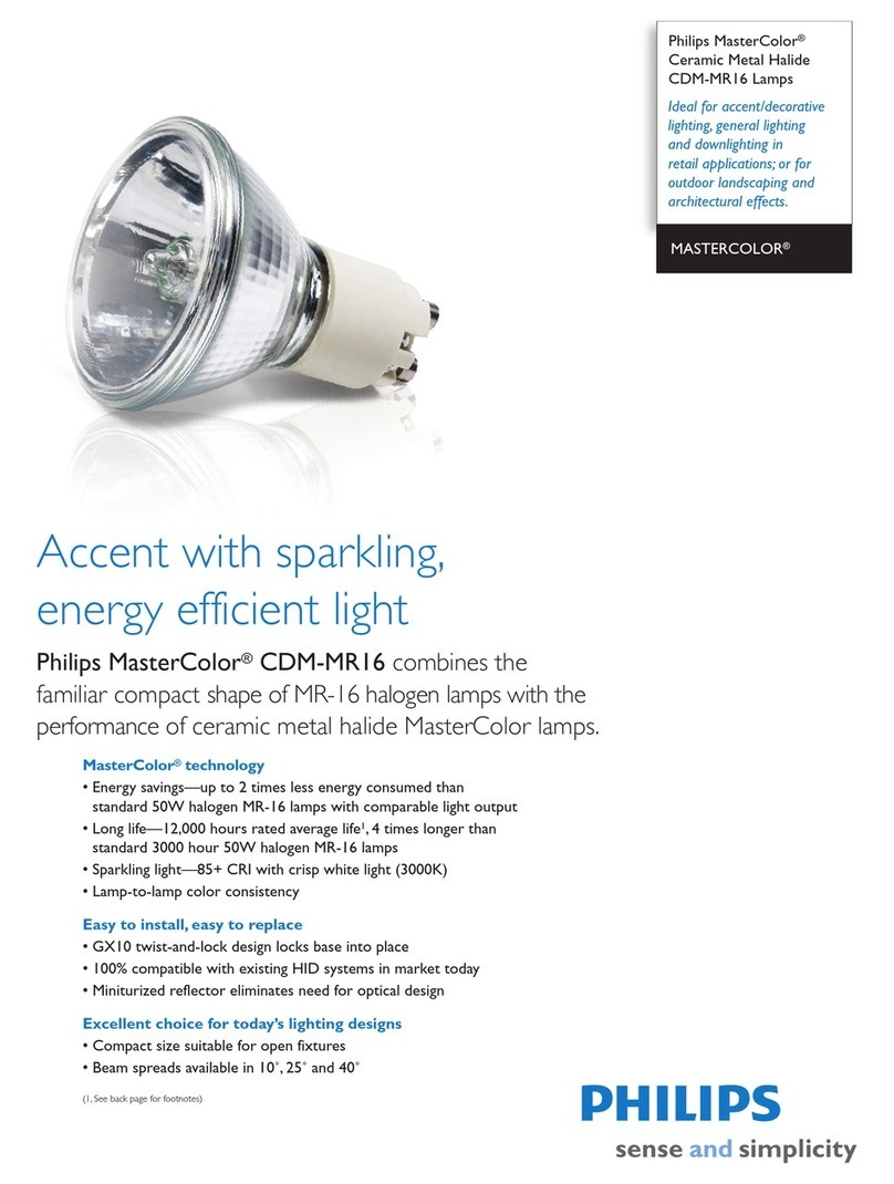 Philips MasterColor CDM-MR16 User manual Philips MasterColor CDM-MR16 User manual