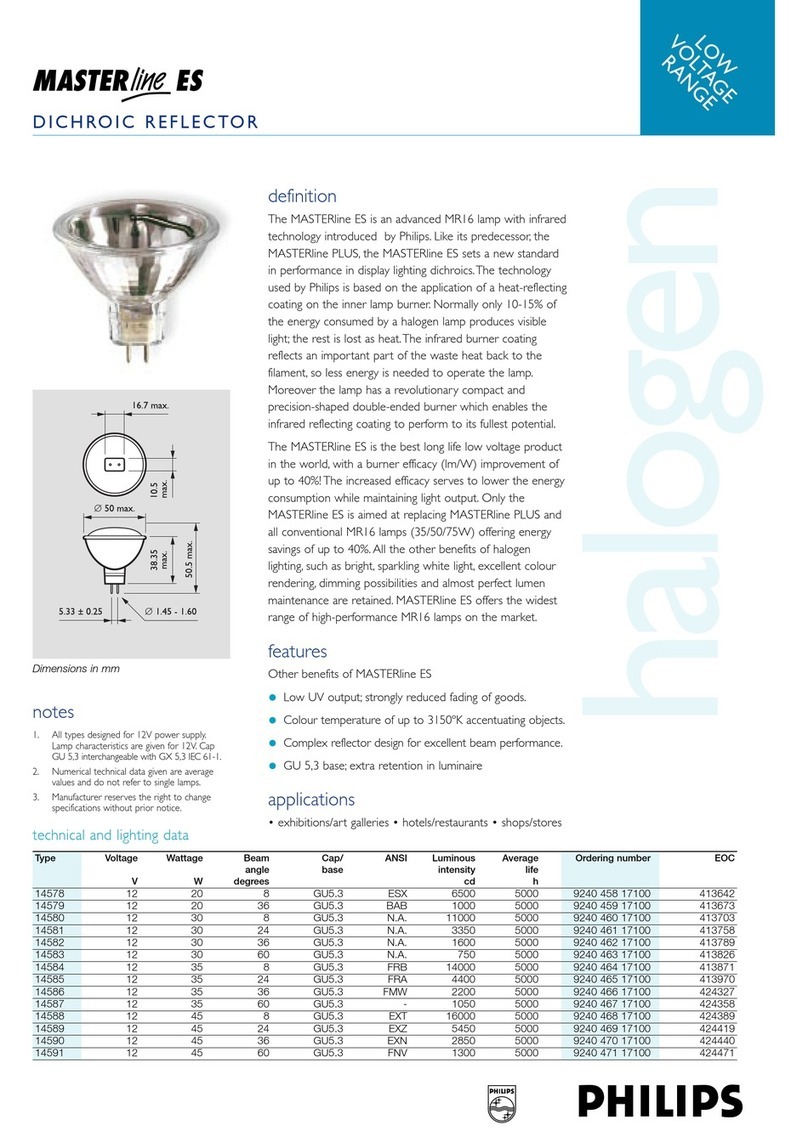 Philips MASTERline ES User manual Philips MASTERline ES User manual