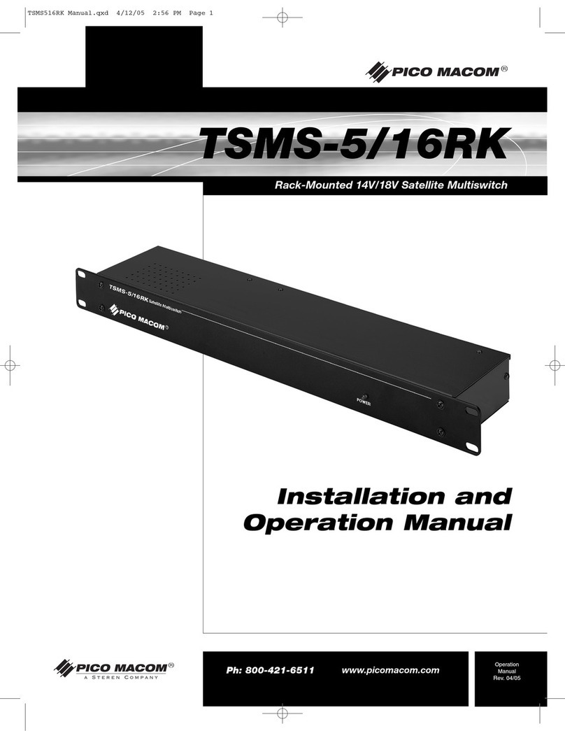 Pico Macom TSMS-5/16RK User manual Pico Macom TSMS-5/16RK User manual