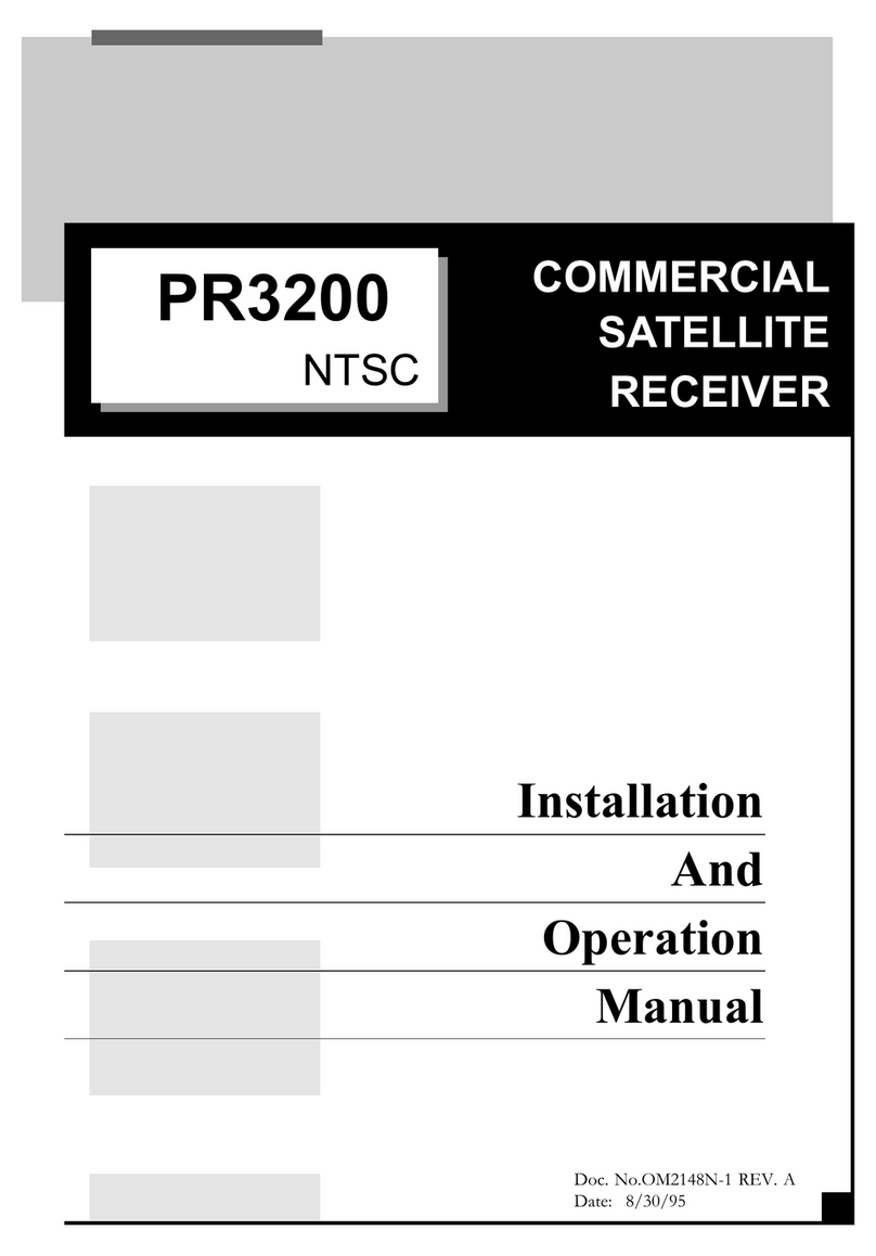 Pico Macom PR3200 User manual