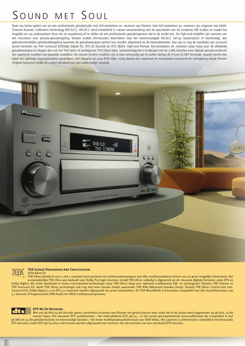 Pioneer VSA-AX10i-S Brochure & specs