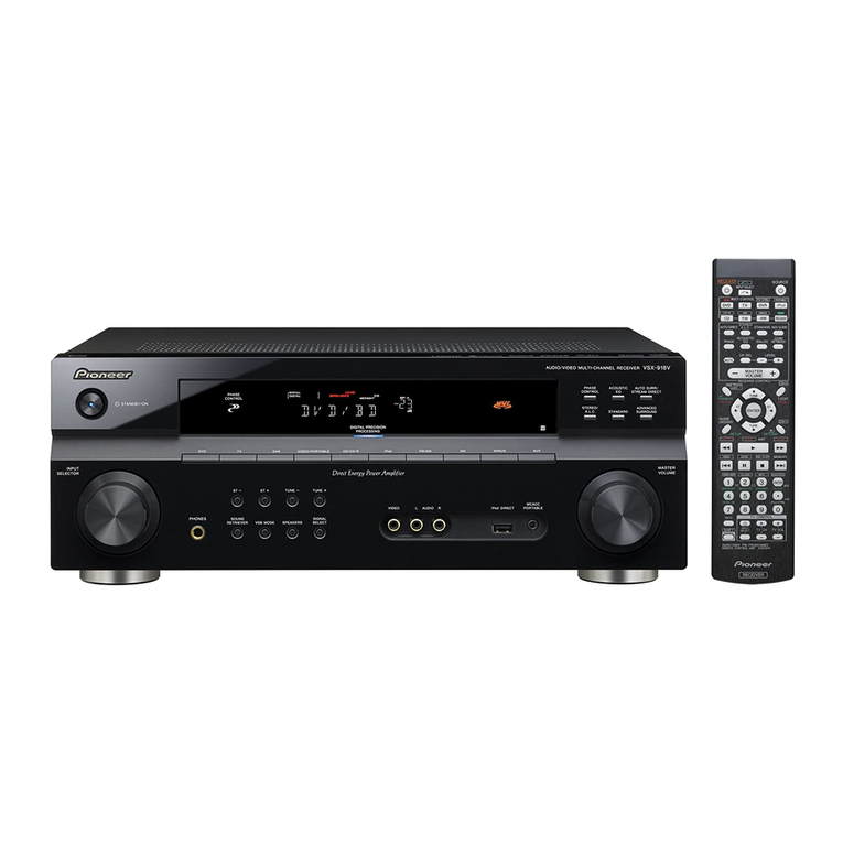 Pioneer VSX-818V User manual