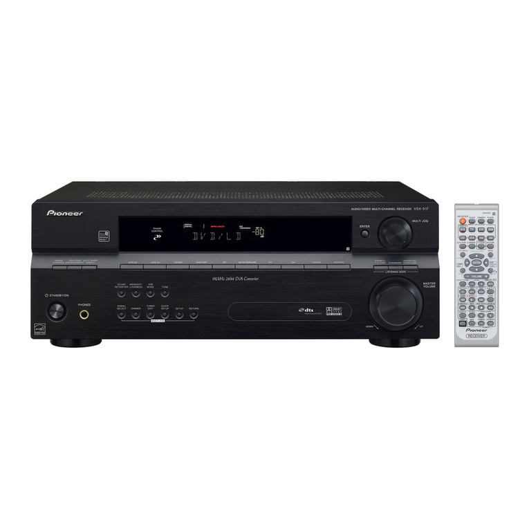 Pioneer VSX-517-S/-K User manual