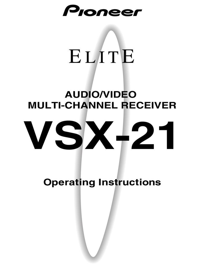 Pioneer Elite VSX-21 User manual
