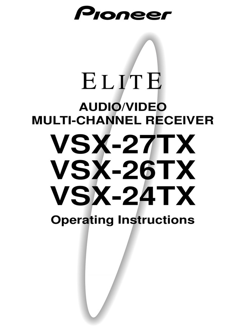 Pioneer Elite VSX-24TX User manual