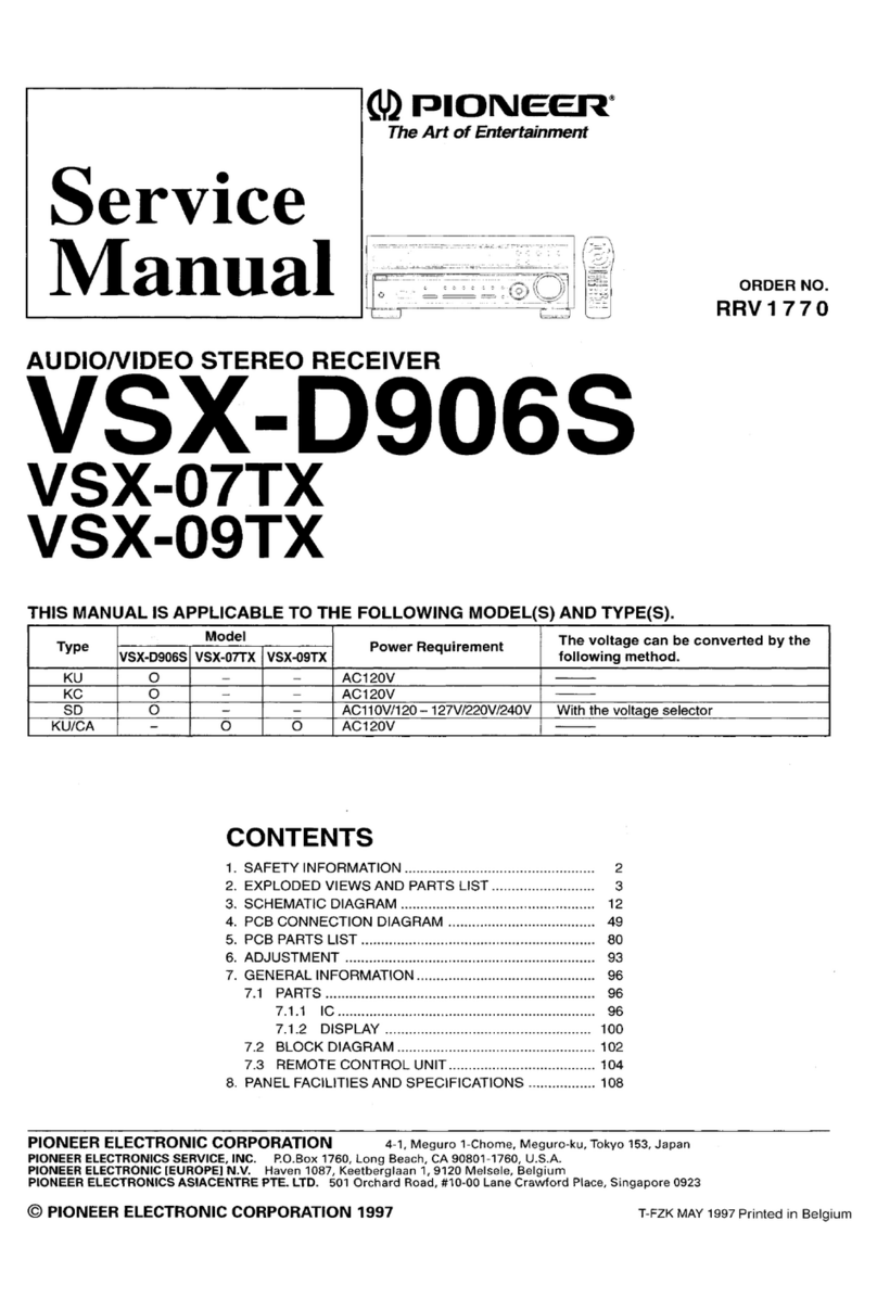 Pioneer VSX-07TX Service manual