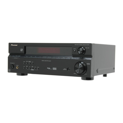 Pioneer HTP-2900 User manual