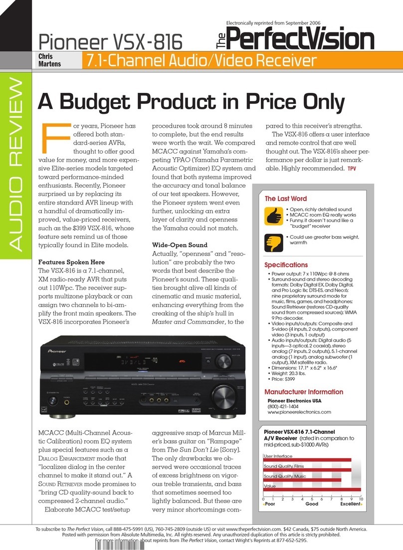Pioneer THE PERFECT VISION VSX-816 User manual