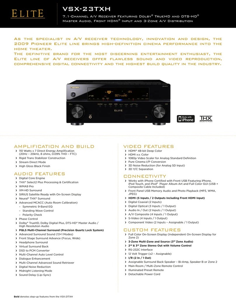 Pioneer VSX23TXH - Elite 7.1 Channel Audio/Video... Specifications