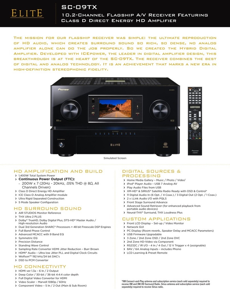 Pioneer SC-09TX - Elite AV Network Receiver specification