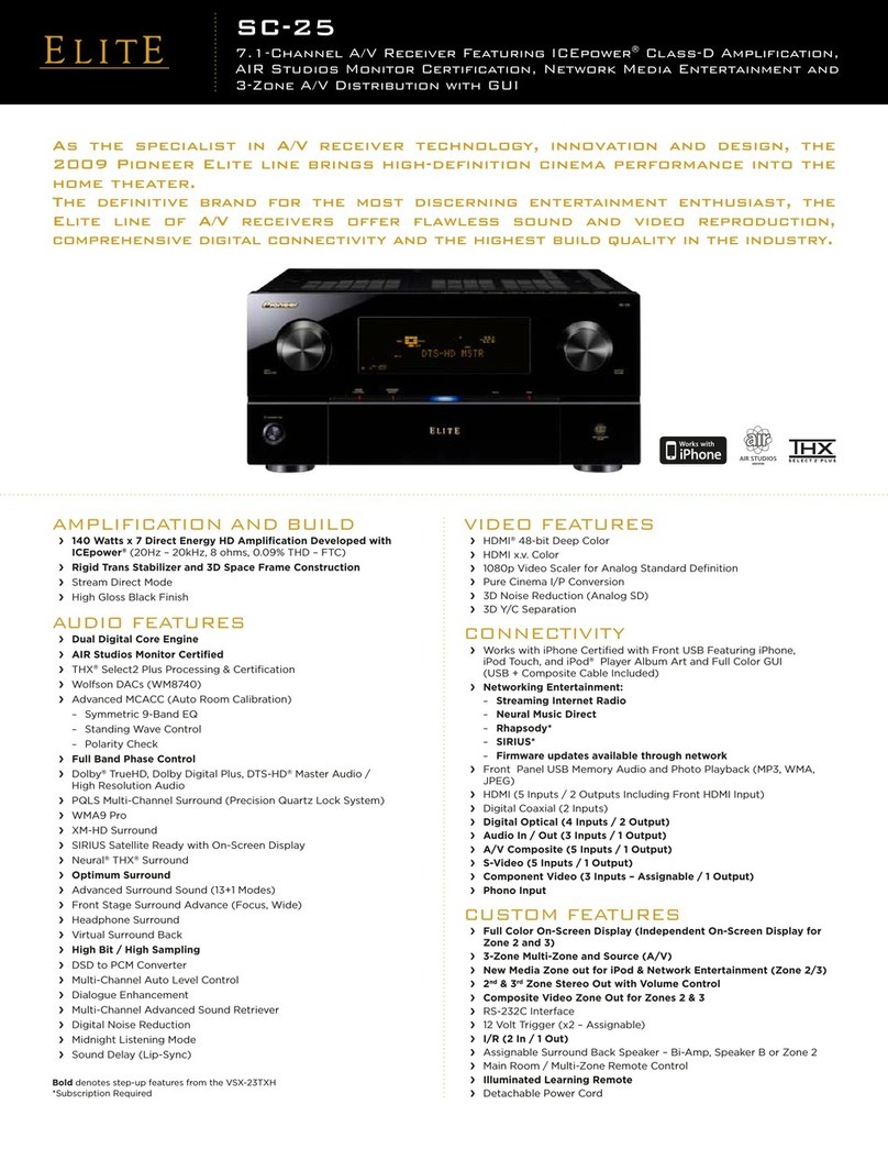 Pioneer Elite SC-25 specification