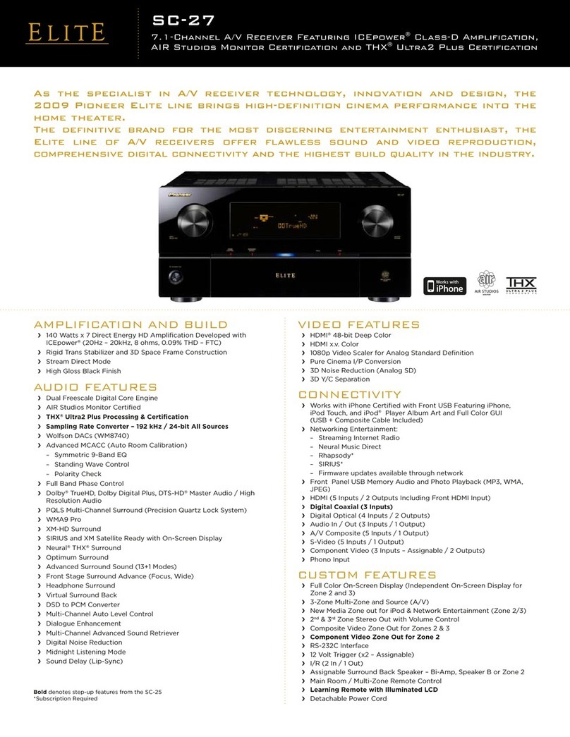 Pioneer Elite SC-27 Specifications