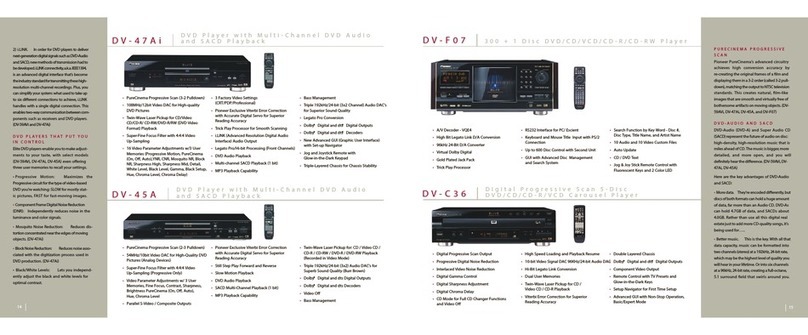 Pioneer DV-45A Elite User manual