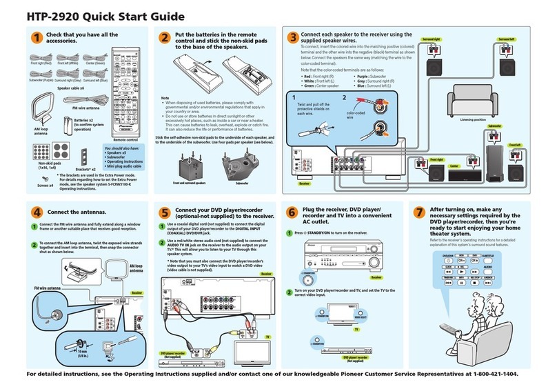 Pioneer HTP-2920 User manual