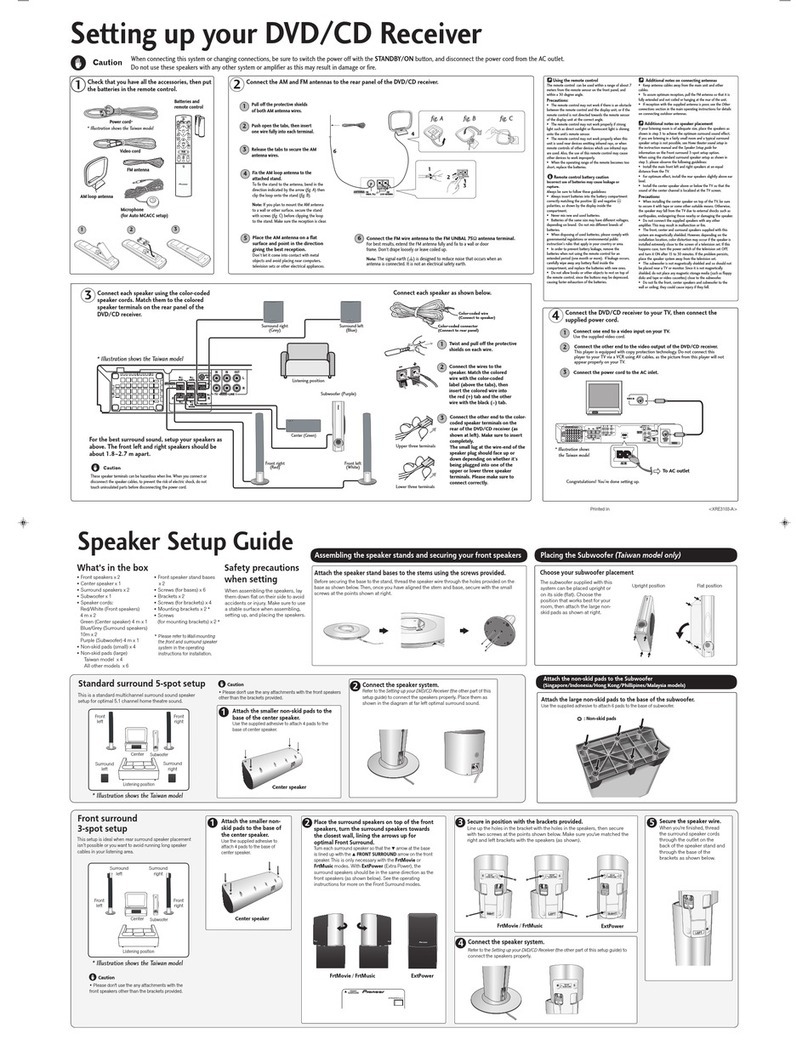 Pioneer HTZ-434DVD User manual