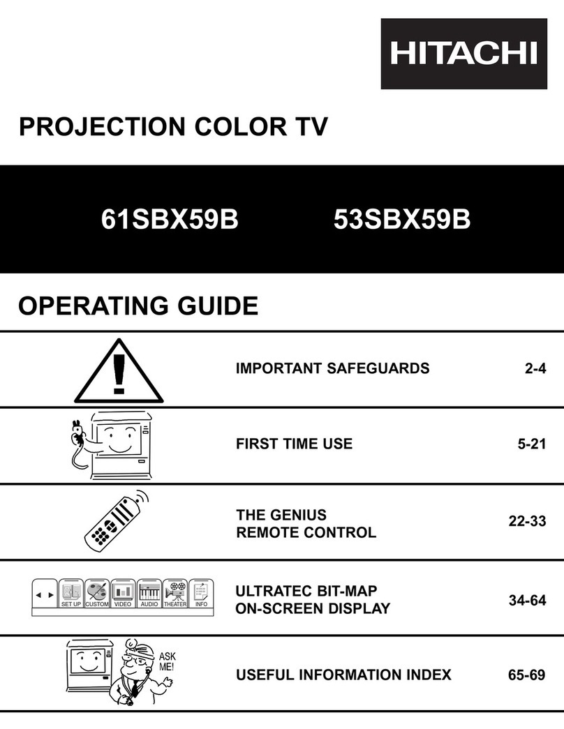Hitachi 53SBX59B operating guide