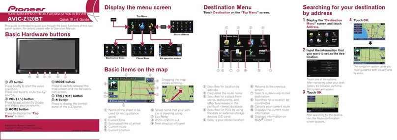 Pioneer AVIC-Z120BT User manual