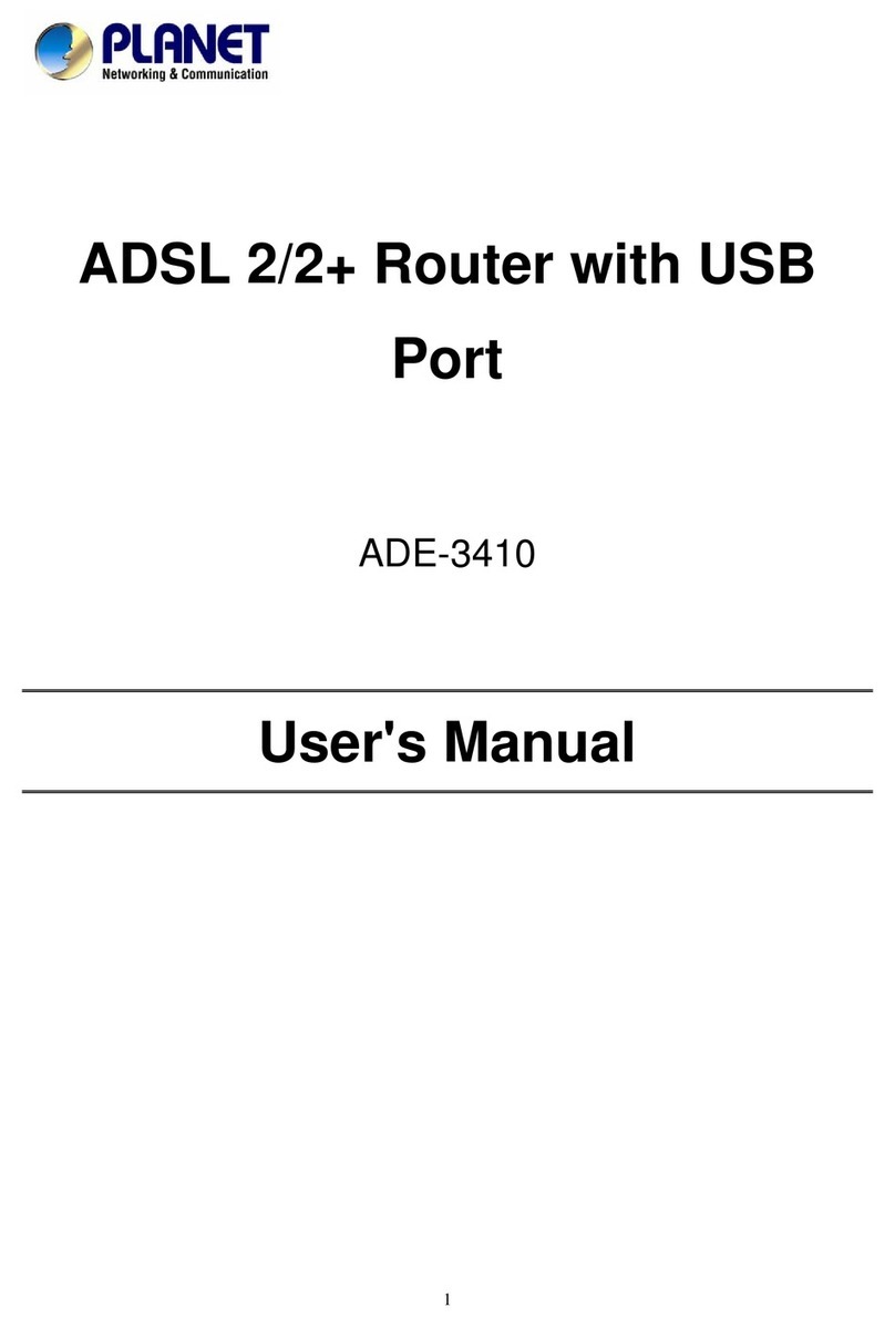 Planet ADE-3410 User manual