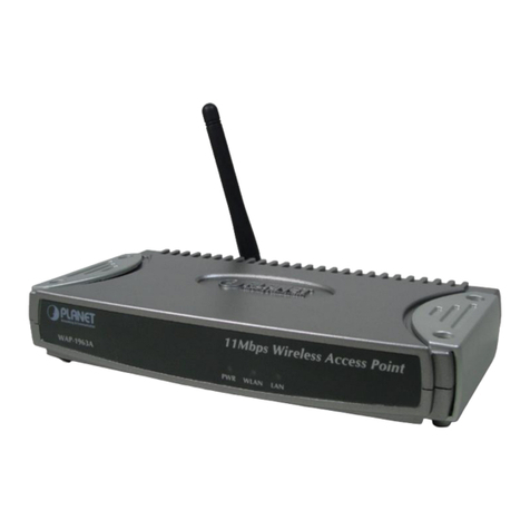 Planet Wireless Access Point w/Bridge WAP-1963A user manual
