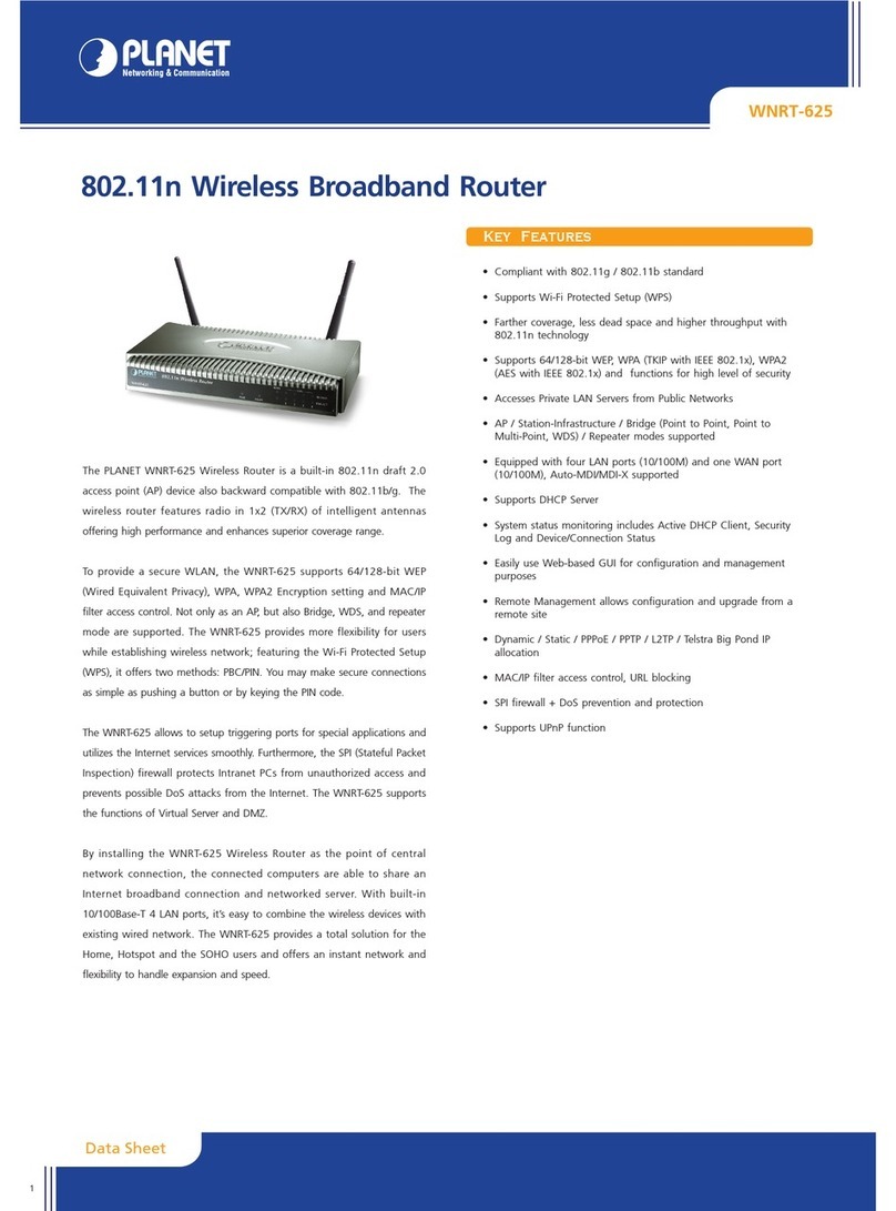 Planet WNRT-625 User manual