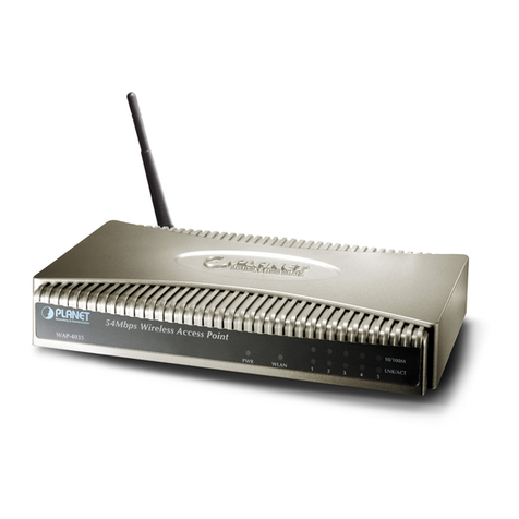 Planet WAP-4035 User manual