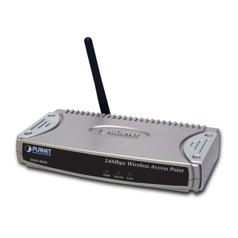 Planet WAP-4030A User manual