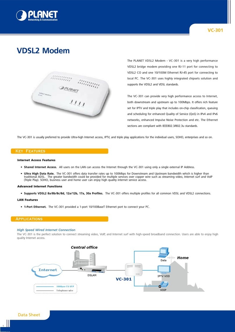 Planet VC-301 User manual