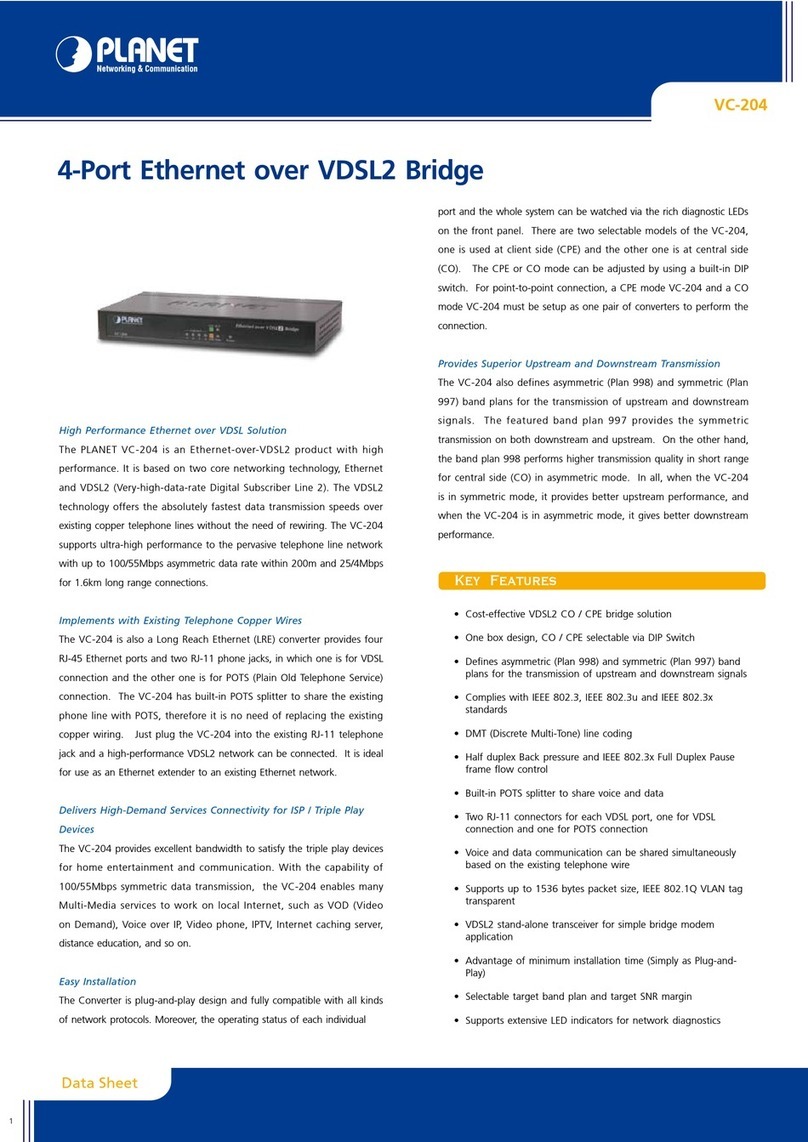Planet VC-204 User manual