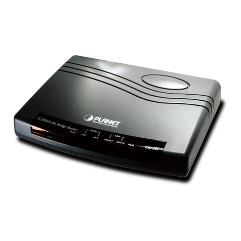 Planet GRT-501 User manual