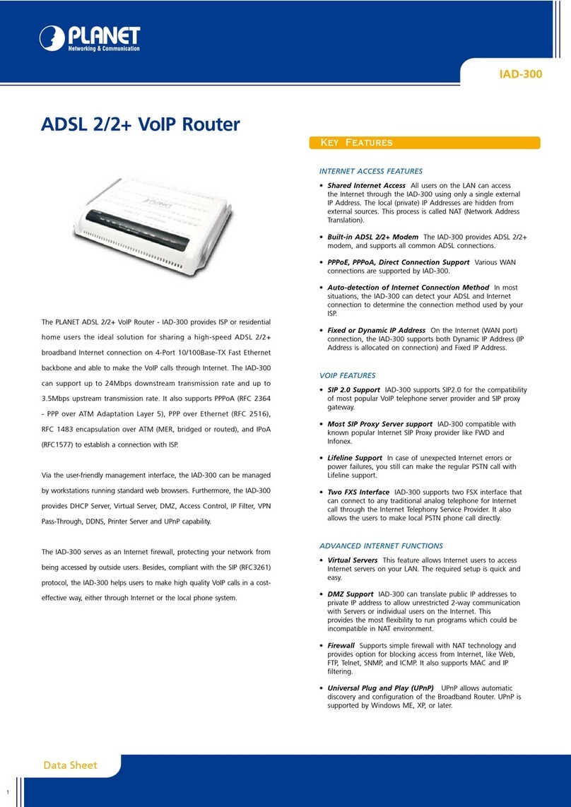 Planet IAD-300 User manual