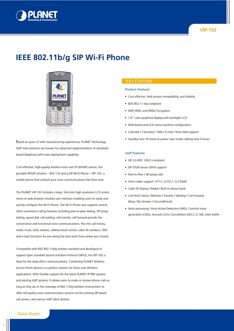 Planet VIP-192 User manual
