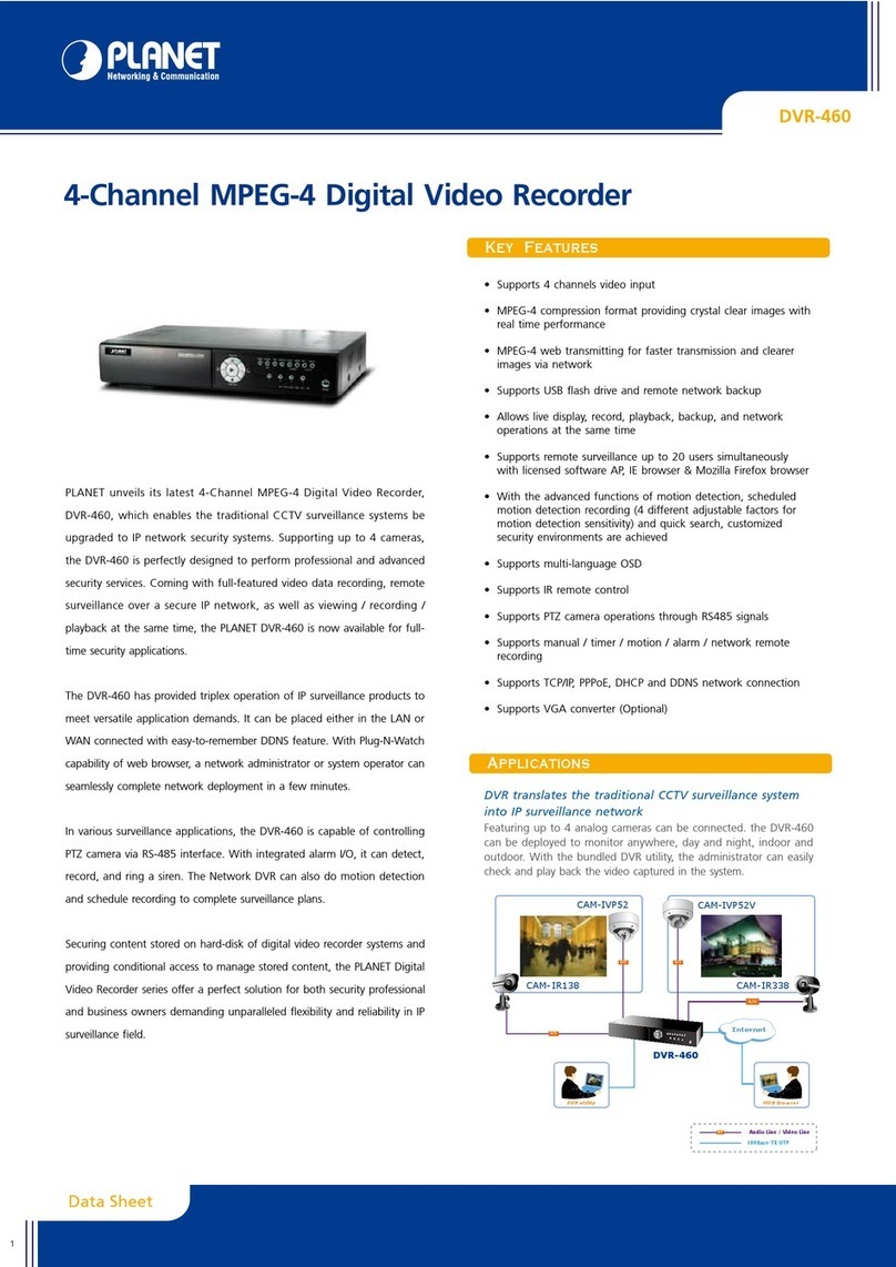 Planet DVR-460 User manual