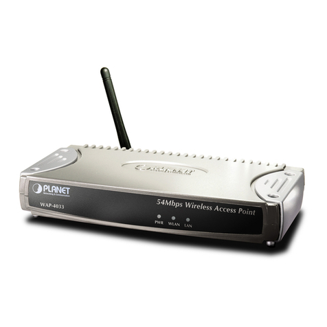 Planet WAP-4033 User manual