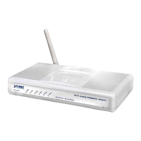 Planet VIP-161SW User manual