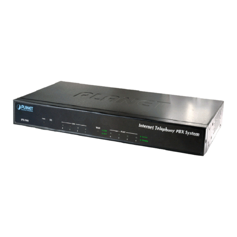 Planet IPX-1900 user manual