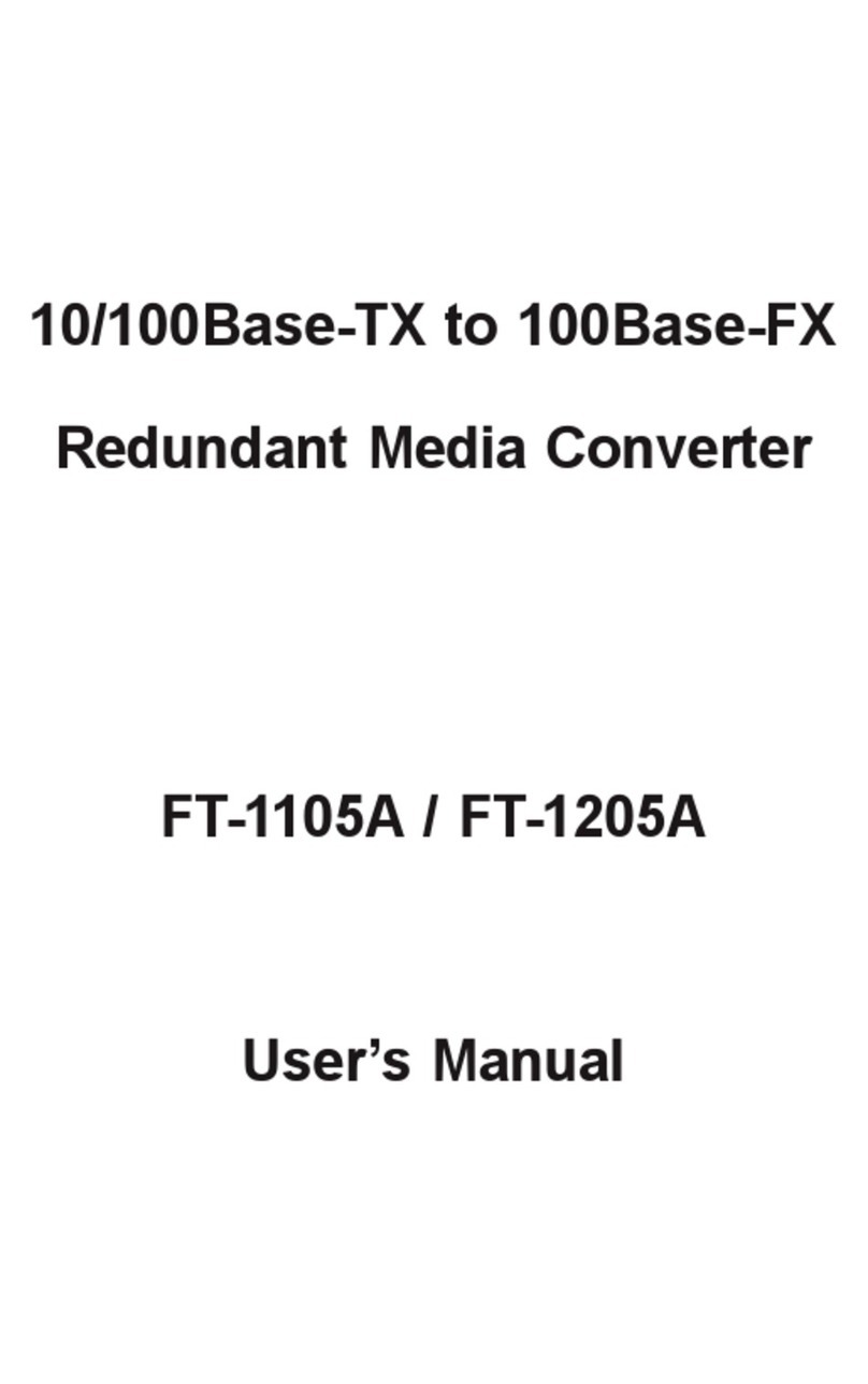 Planet FT-1105A User manual Planet FT-1105A User manual