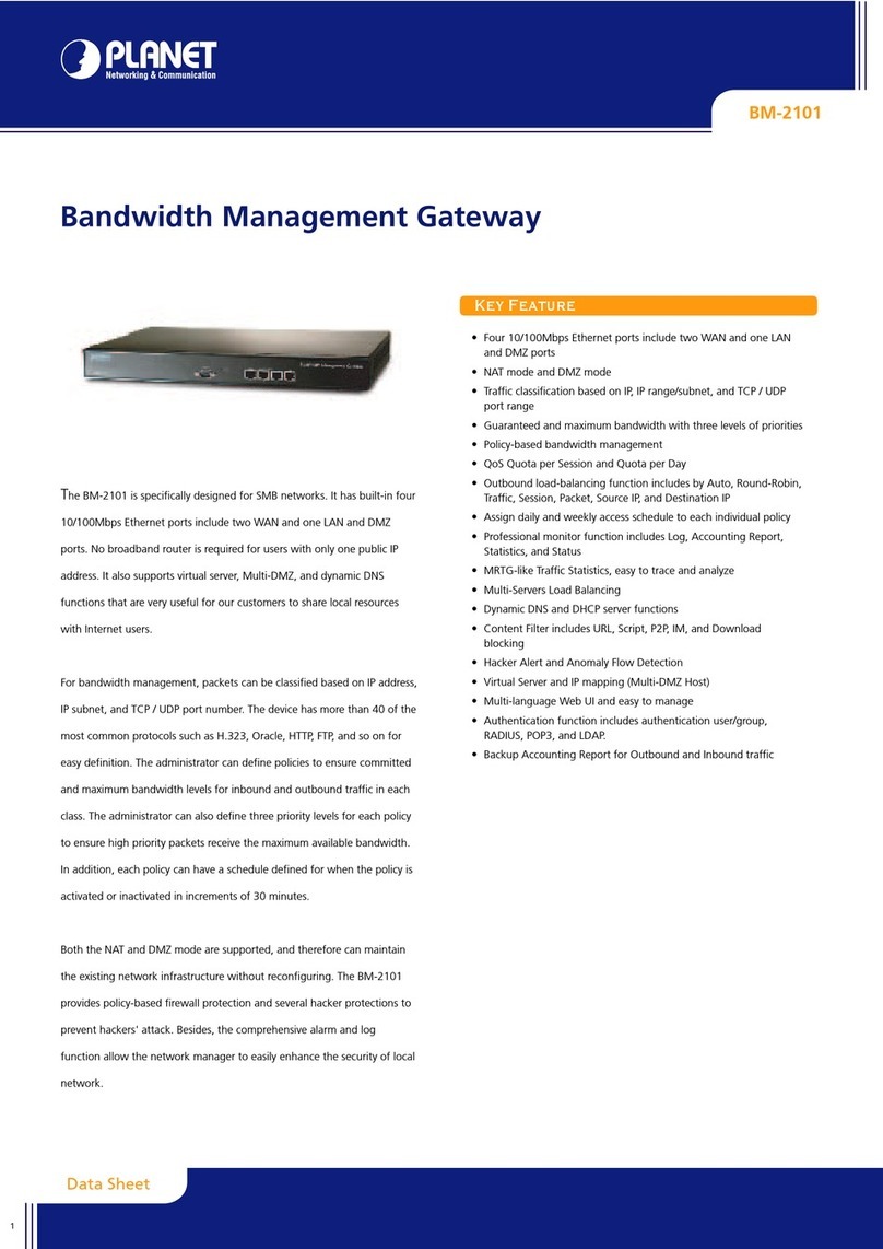 Planet BM-2101 User manual Planet BM-2101 User manual