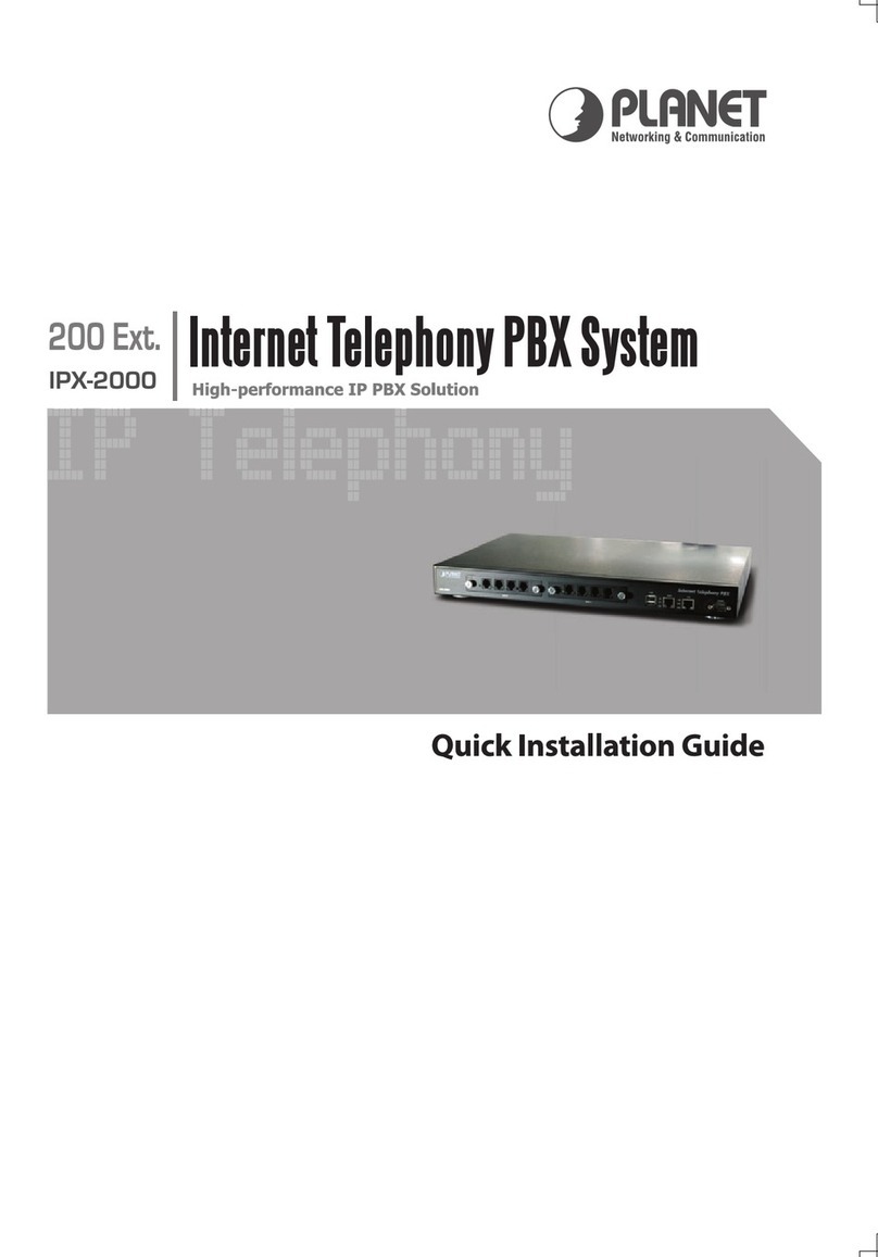 Planet Networking & Communication IPX-2000 User manual